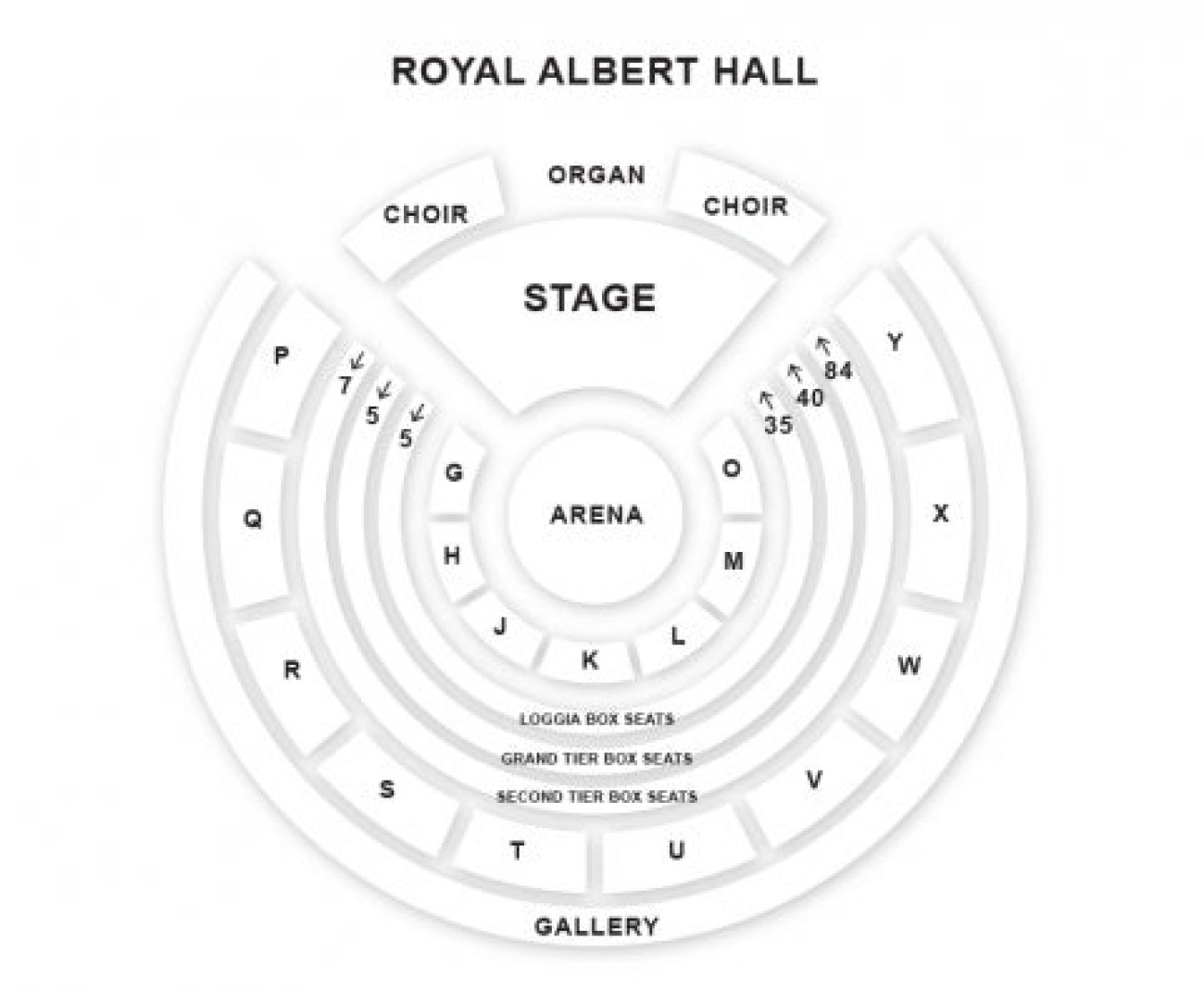 Plano de asientos de Royal Albert Hall